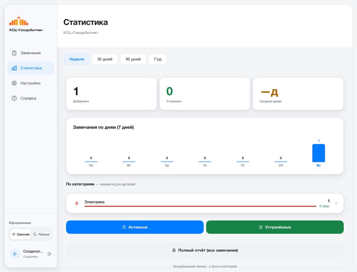 Статистика замечаний за выбранный период